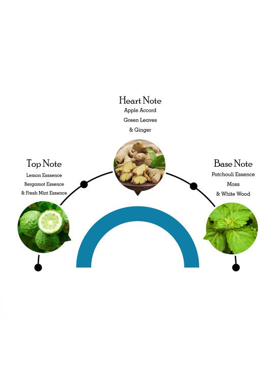 Jaguar For Men Ultimate Power Eau de Toilette Spray 100ml