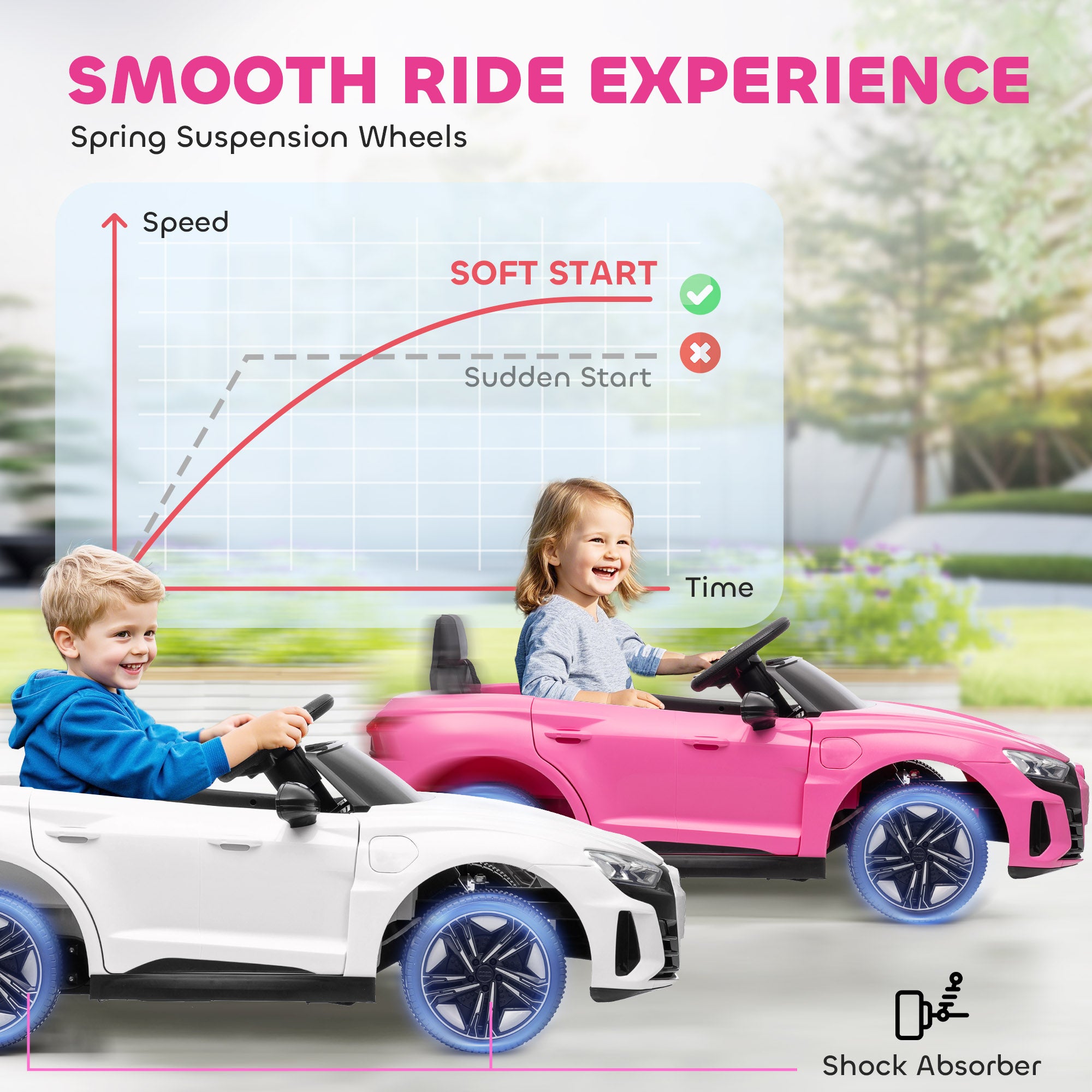 Kids Electric Car
